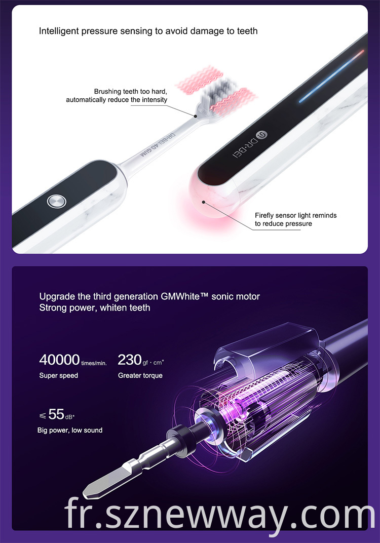 Dr Bei S7 Sonic Electric Toothbrush